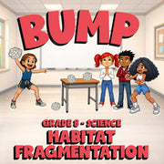 Habitat Fragmentation BUMP Science Game - No Prep Grade 8 Review Activity
