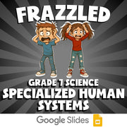 Specialized Human Systems FRAZZLED Science Game - No Prep Grade 7 Review