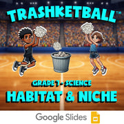 Habitat & Niche TRASHKETBALL Science Game - No Prep Grade 7 Review Activity