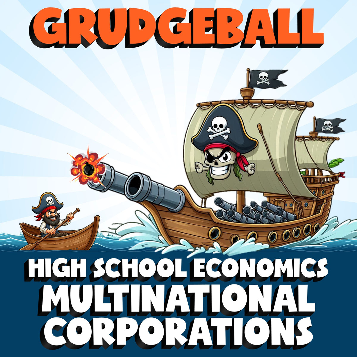 Multinational Corporations GRUDGEBALL Economics Game - No Prep Review Activity