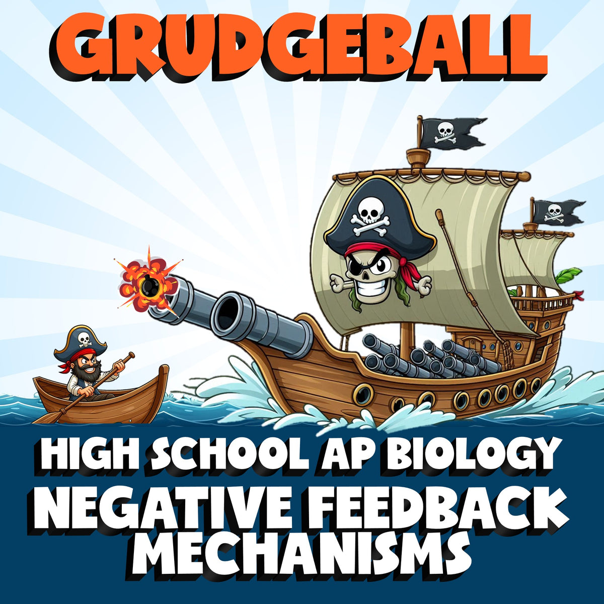 Negative Feedback Mechanisms GRUDGEBALL Science Game - No Prep AP Biology Review