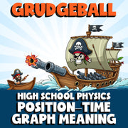 Position–Time Graph Meaning GRUDGEBALL Science Game - No Prep Physics Review