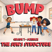 The Sun’s Structure BUMP Science Game - No Prep Grade 7 Review Activity