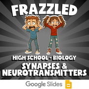 Synapses & Neurotransmitters FRAZZLED Science Game - No Prep Biology Review