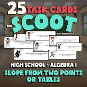Slope from Two Points or Tables SCOOT TASK CARDS Math Game - No Prep Algebra 1