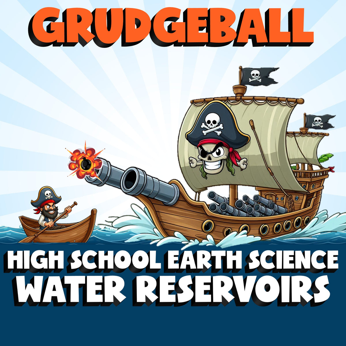 Water Reservoirs GRUDGEBALL Game - No Prep Earth Science Review Activity
