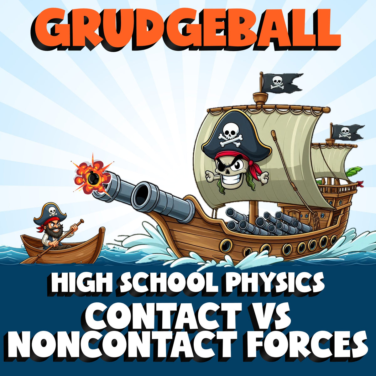 Contact vs Noncontact Forces GRUDGEBALL Science Game - No Prep Physics Review