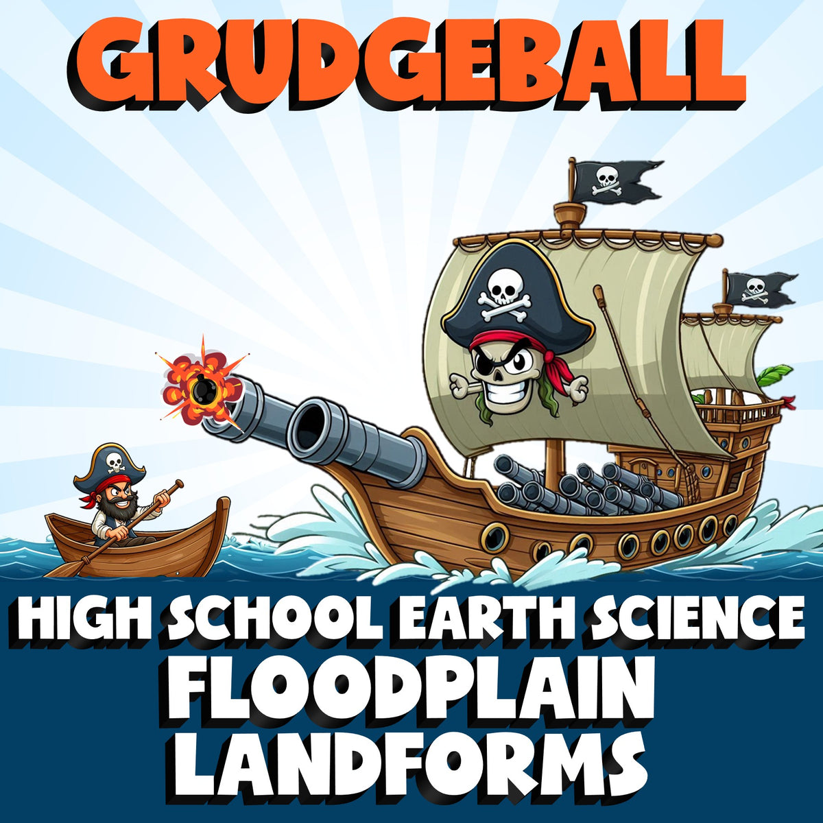 Floodplain Landforms GRUDGEBALL Game - No Prep Earth Science Review Activity