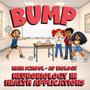 Neurobiology in Health Applications BUMP Science Game - No Prep AP Biology
