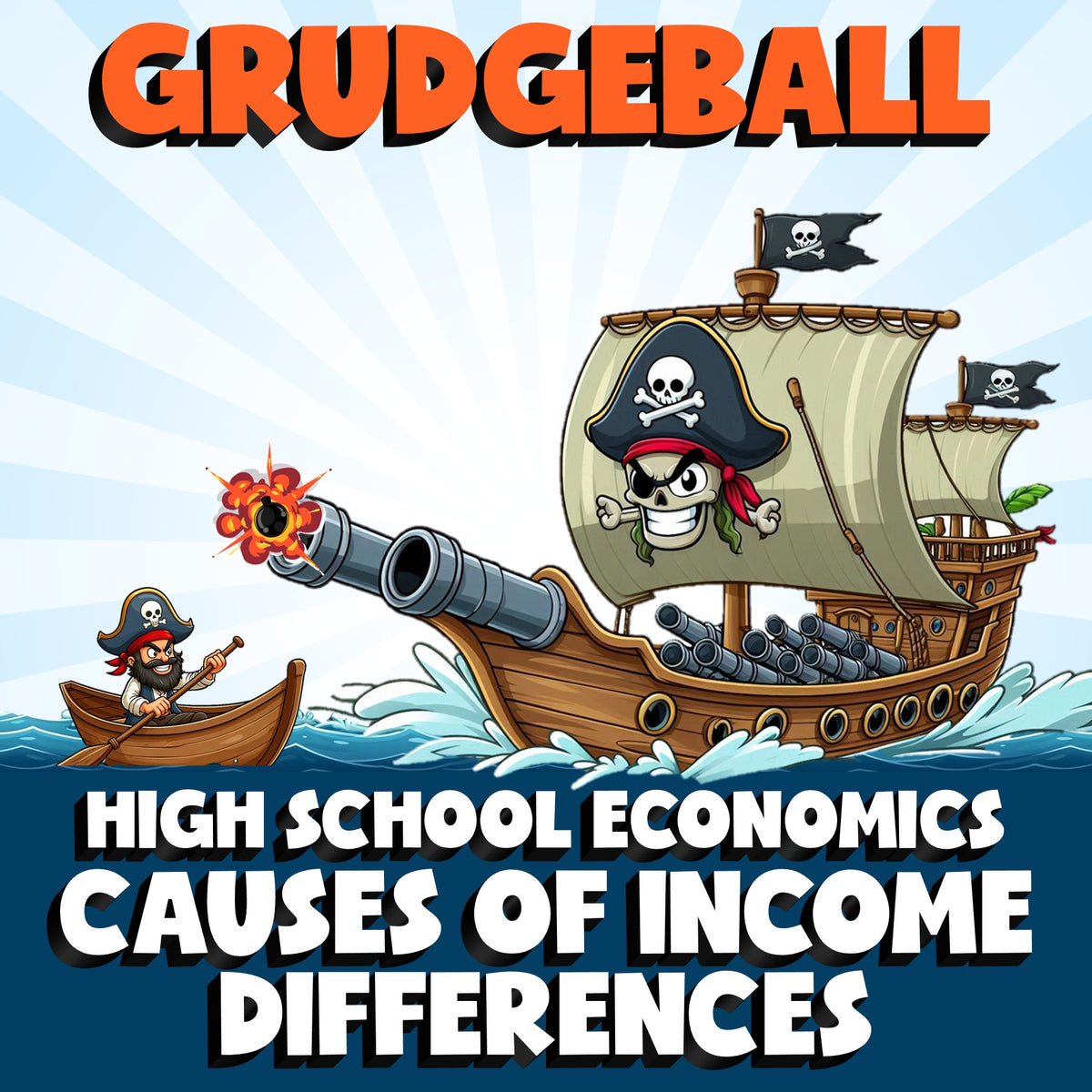 Causes of Income Differences GRUDGEBALL Economics Game - No Prep Review Activity