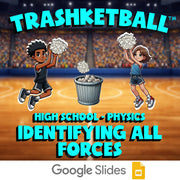 Identifying All Forces TRASHKETBALL Science Game - No Prep Physics Review
