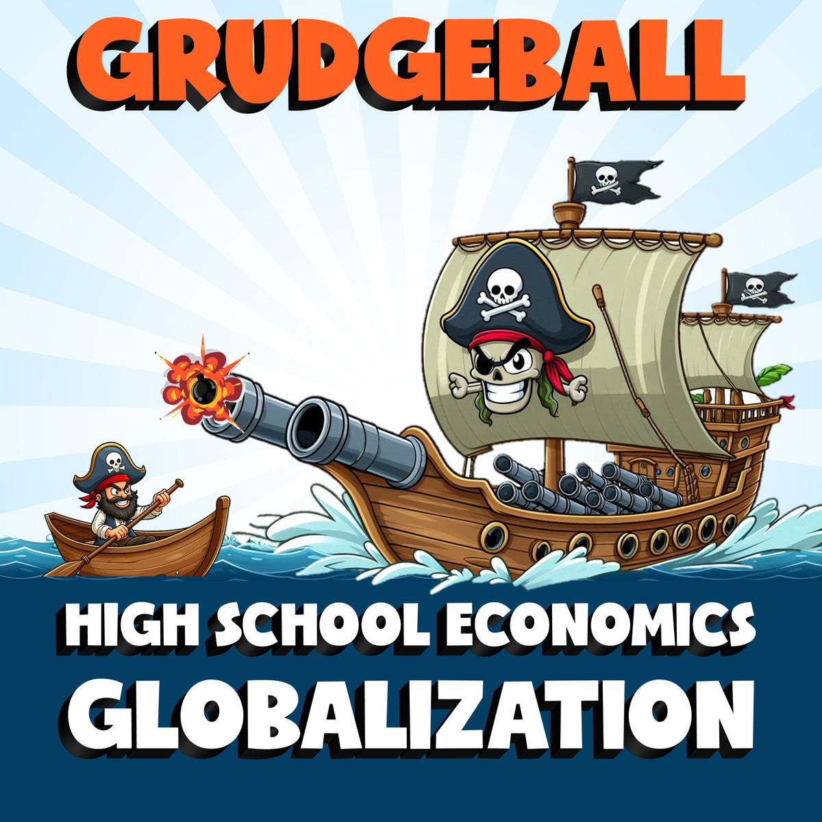 Globalization GRUDGEBALL Economics Game - No Prep Review Activity