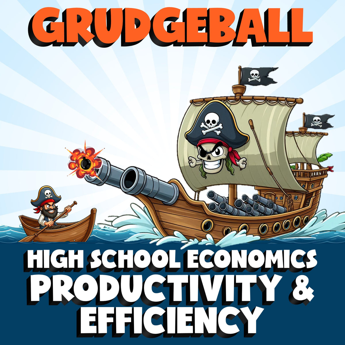 Productivity & Efficiency GRUDGEBALL Economics Game - No Prep Review Activity