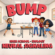 Neural Signaling BUMP Science Game - No Prep Biology Review Activity