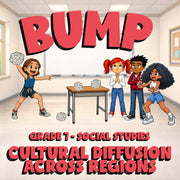 Cultural Diffusion Across Regions BUMP Socials Game - No Prep Grade 7 Review