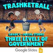 Three Levels of Government TRASHKETBALL Socials Game - No Prep Grade 4 Review