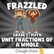 Unit Fractions of a Whole FRAZZLED Math Game - No Prep Grade 3 Review Activity