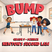 Newton’s Second Law BUMP Science Game - No Prep Grade 9 Review Activity