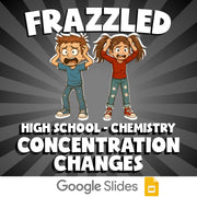 Concentration Changes FRAZZLED Science Game - No Prep Chemistry Review Activity