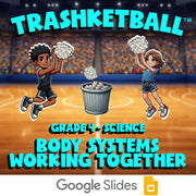 Body Systems Working Together TRASHKETBALL Science Game - No Prep Grade 4 Review