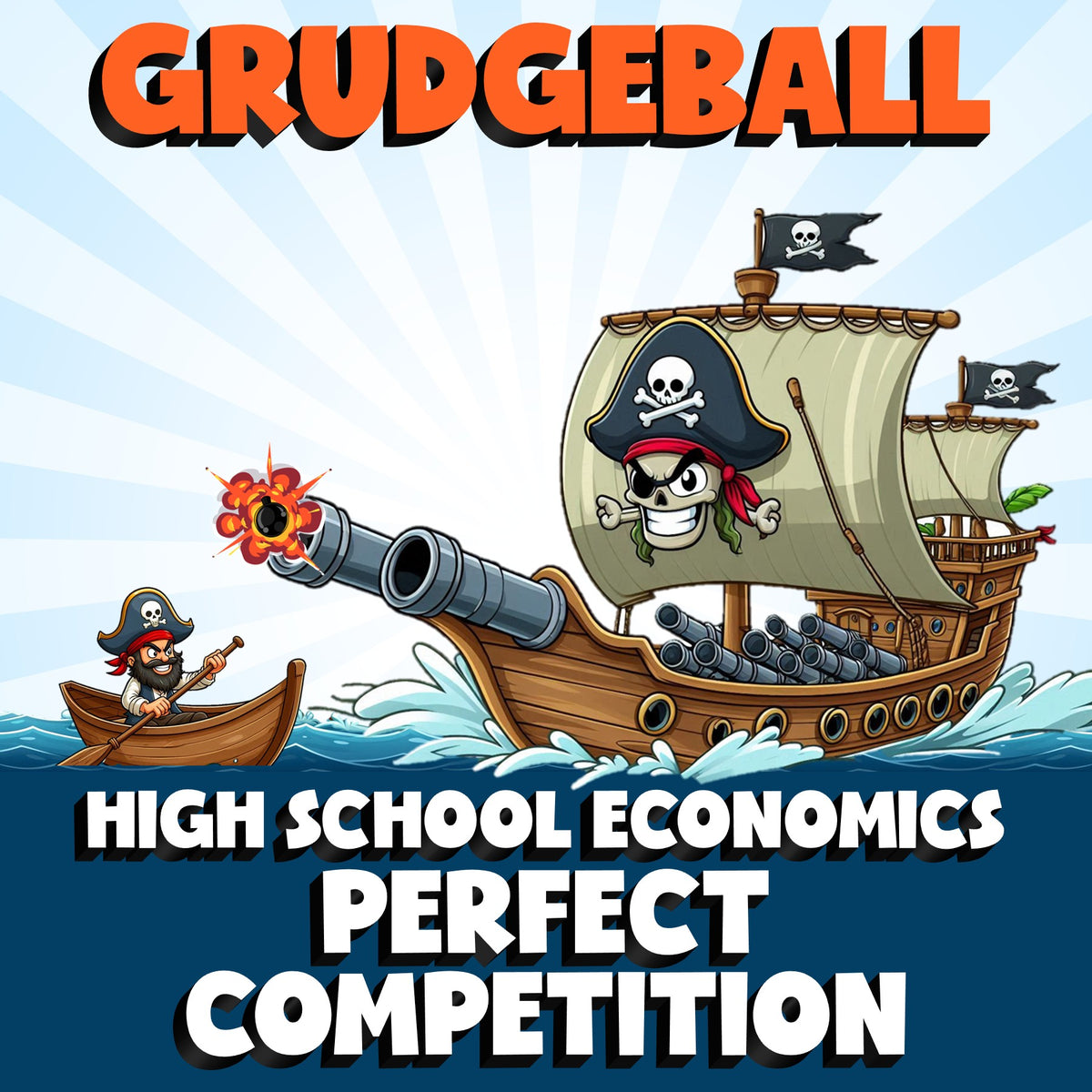 Perfect Competition GRUDGEBALL Economics Game - No Prep Review Activity