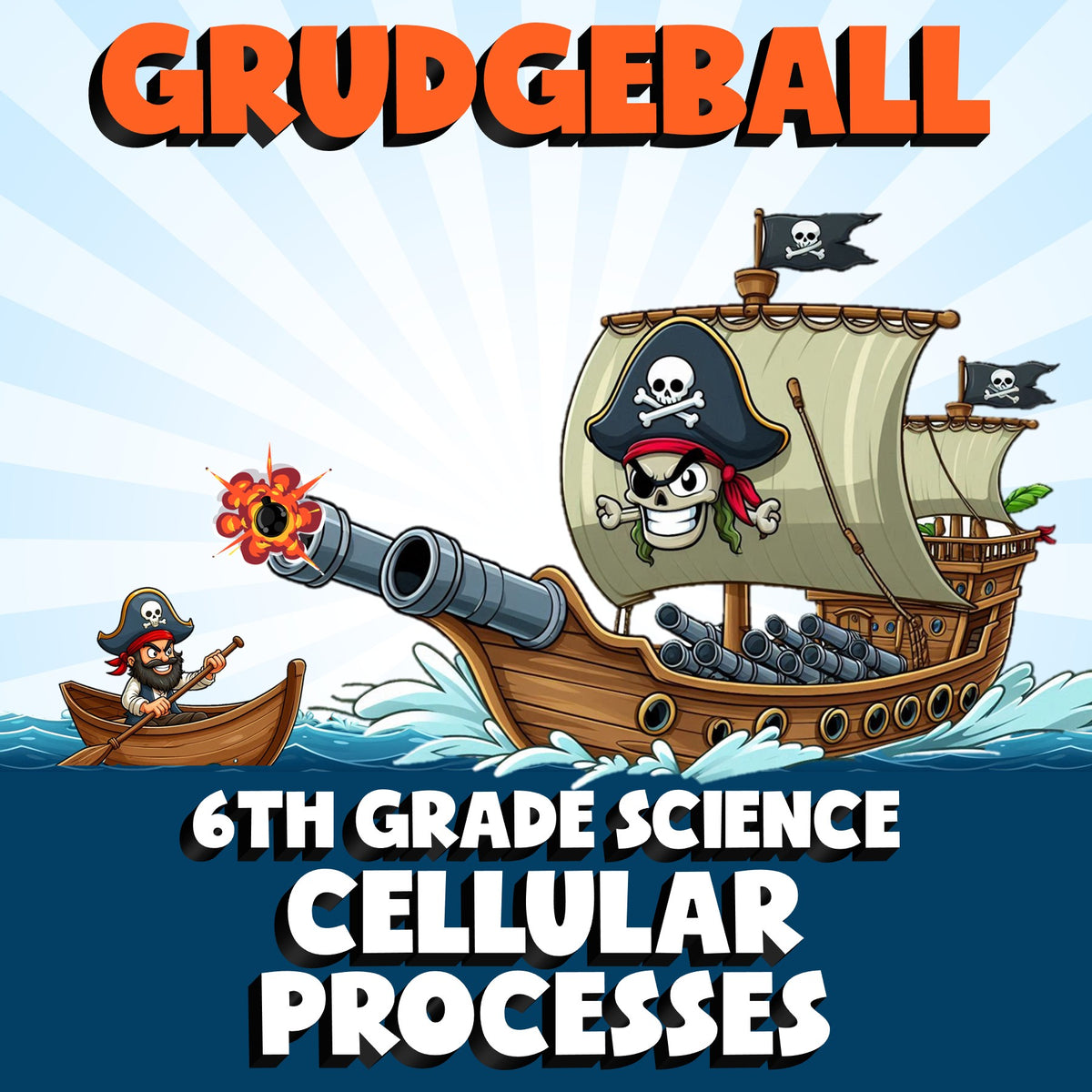 Cellular Processes GRUDGEBALL Science Game - No Prep Grade 6 Review Activity
