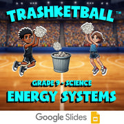 Energy Systems TRASHKETBALL Science Game - No Prep Grade 9 Review Activity