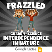 Interdependence in Nature FRAZZLED Science Game - No Prep Grade 4 Review