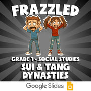 Sui & Tang Dynasties FRAZZLED Socials Game - No Prep Grade 7 Review Activity