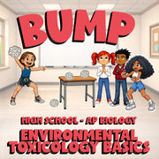 Environmental Toxicology Basics BUMP Science Game - No Prep AP Biology Review