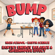 Earth’s Energy Balance & Greenhouse Effect BUMP Game - No Prep Earth Science