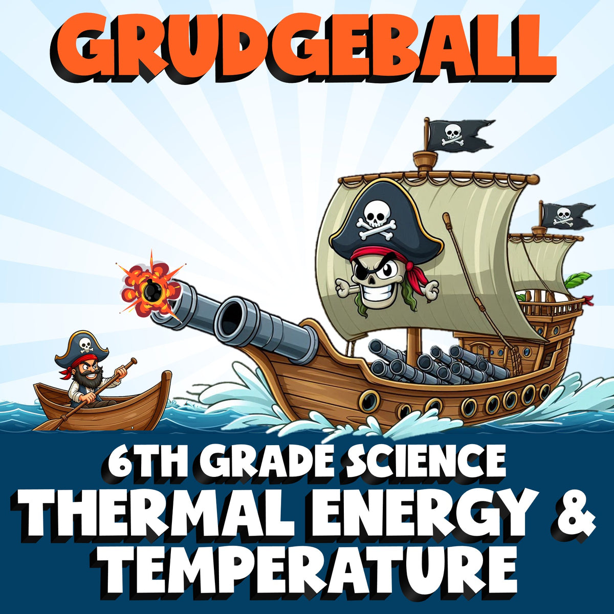 Thermal Energy & Temperature GRUDGEBALL Science Game - No Prep Grade 6 Review