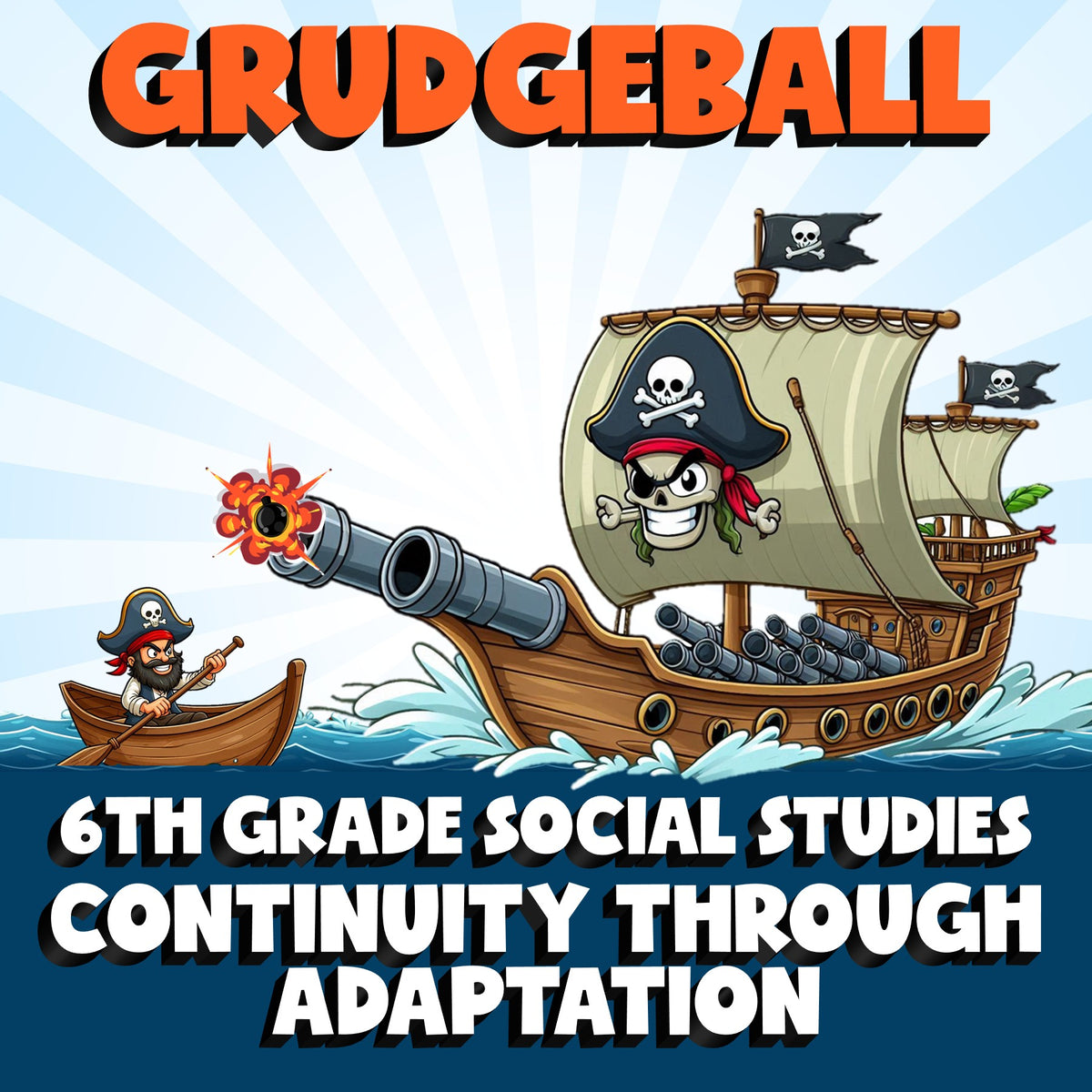 Continuity Through Adaptation GRUDGEBALL Socials Game - No Prep Grade 6 Review