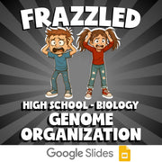 Genome Organization FRAZZLED Science Game - No Prep Biology Review Activity
