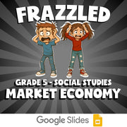 Market Economy FRAZZLED Socials Game - No Prep Grade 5 Review Activity