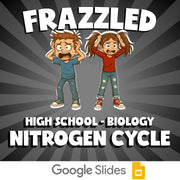 Nitrogen Cycle FRAZZLED Science Game - No Prep Biology Review Activity