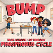 Phosphorus Cycle BUMP Science Game - No Prep AP Biology Review Activity