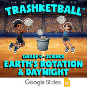 Earth’s Rotation & DayNight TRASHKETBALL Science Game - No Prep Grade 4 Review