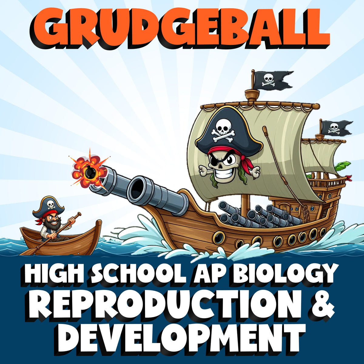 Reproduction & Development GRUDGEBALL Science Game - No Prep AP Biology Review