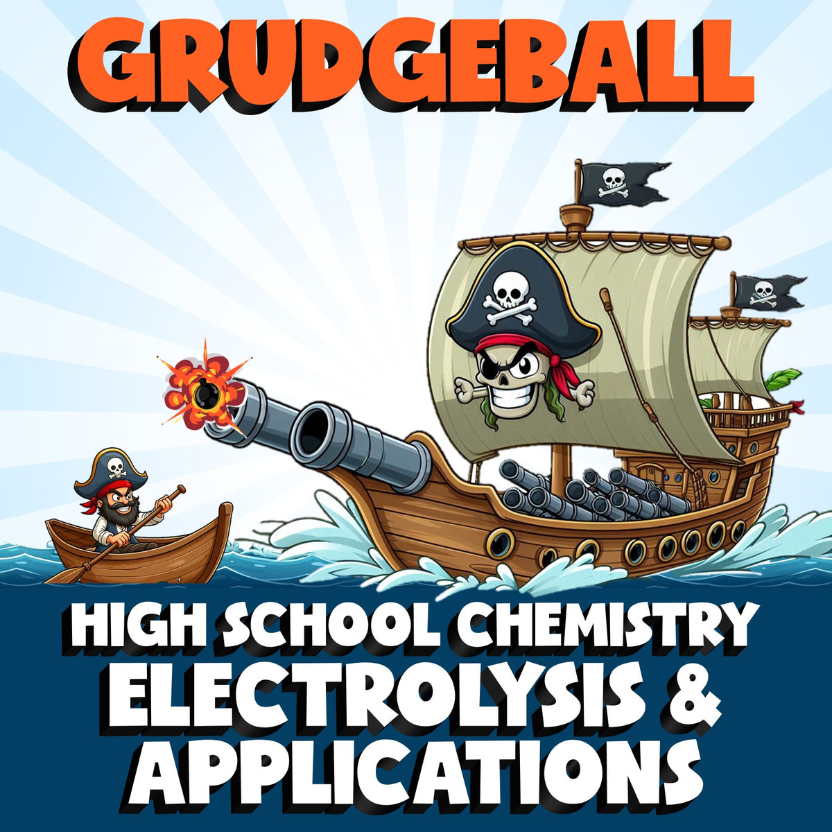 Electrolysis & Applications GRUDGEBALL Science Game - No Prep Chemistry Review