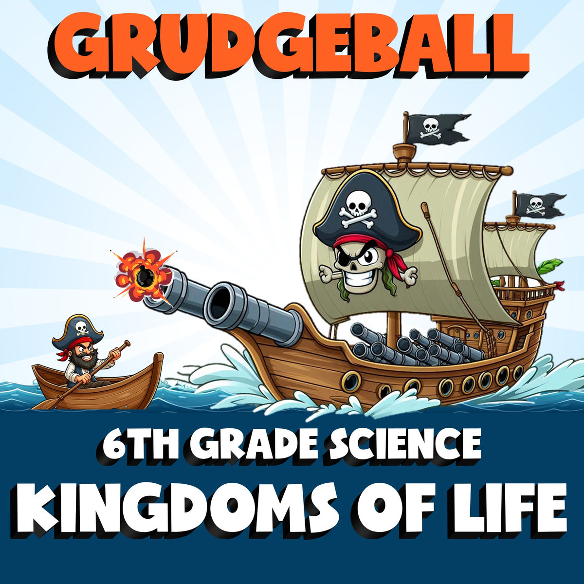 Kingdoms of Life GRUDGEBALL Science Game - No Prep Grade 6 Review Activity