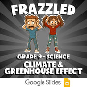 Climate & Greenhouse Effect FRAZZLED Science Game - No Prep Grade 9 Review