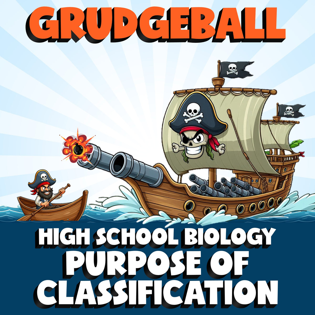 Purpose of Classification GRUDGEBALL Science Game - No Prep Biology Review