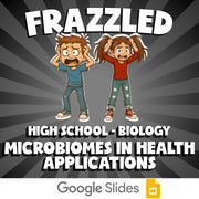 Microbiomes in Health Applications FRAZZLED Science Game - No Prep Biology
