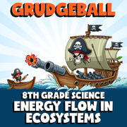 Energy Flow in Ecosystems GRUDGEBALL Science Game - No Prep Grade 8 Review