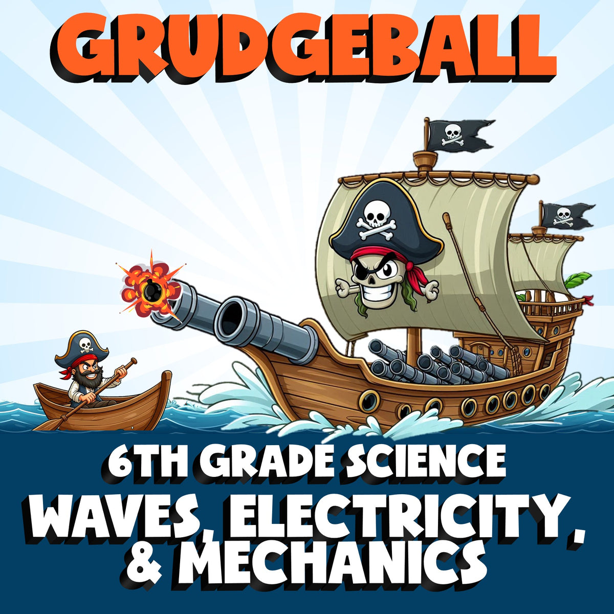 Waves, Electricity, & Mechanics GRUDGEBALL Science Game - No Prep Grade 6 Review