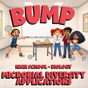 Microbial Diversity Applications BUMP Science Game - No Prep Biology Review