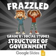Structure of Government FRAZZLED Socials Game - No Prep Grade 8 Review Activity