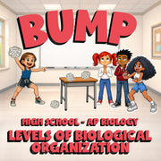 Levels of Biological Organization BUMP Science Game - No Prep AP Biology Review