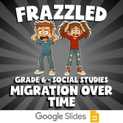 Migration Over Time FRAZZLED Socials Game - No Prep Grade 6 Review Activity